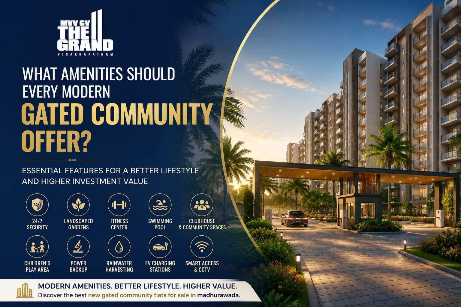 What Amenities Should Every Modern Gated Community Offer?